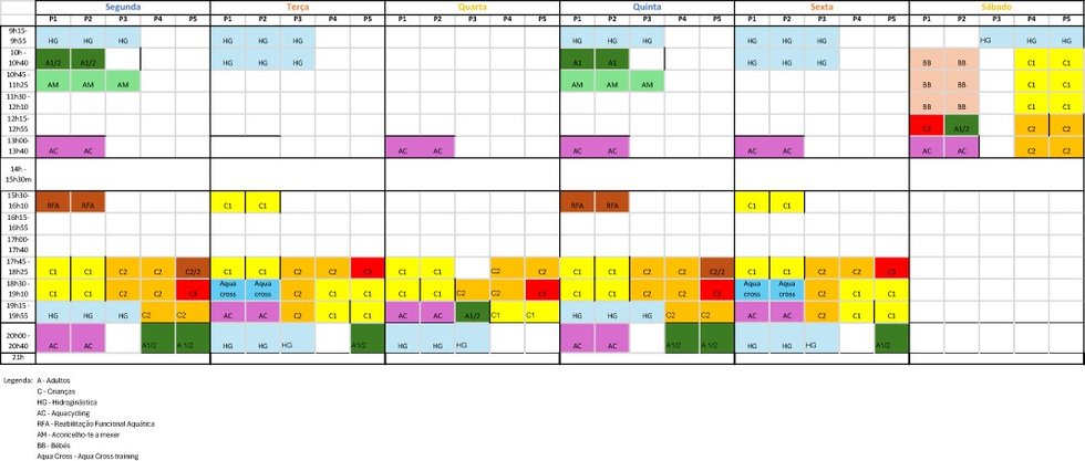 Piscina 2024-2025